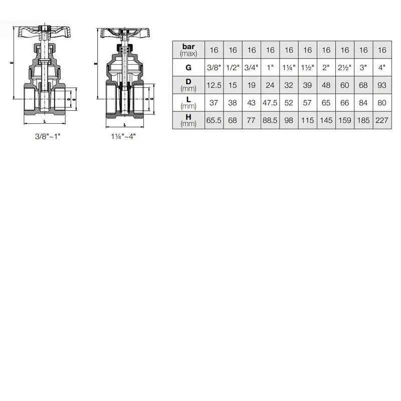 Gate Valve PN16