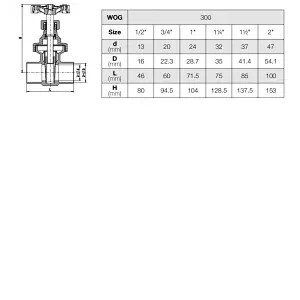 300WOG Gate Valve Solder Ends