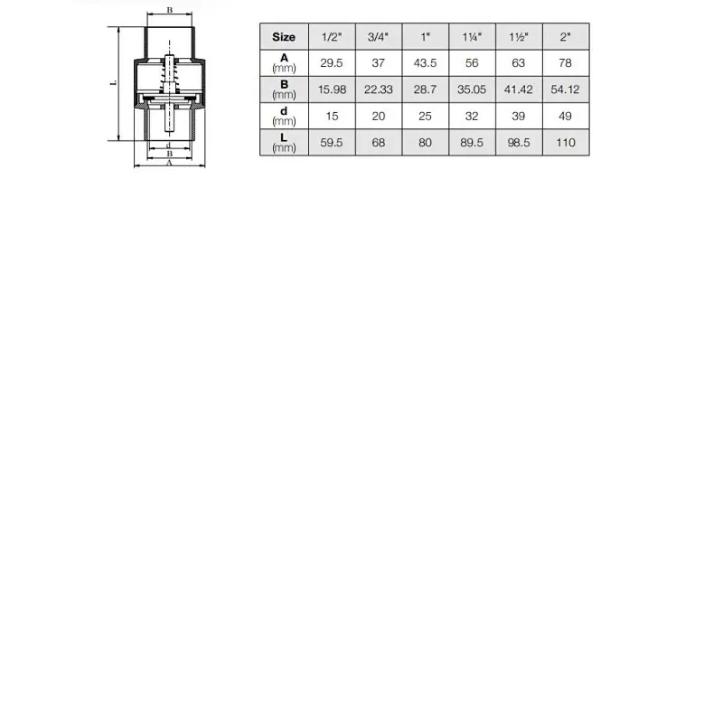 Spring Check Valve Solder Ends