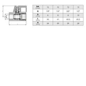 Mini Ball Valve Chrome Plated