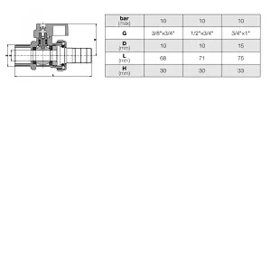 Drain Ball Valve