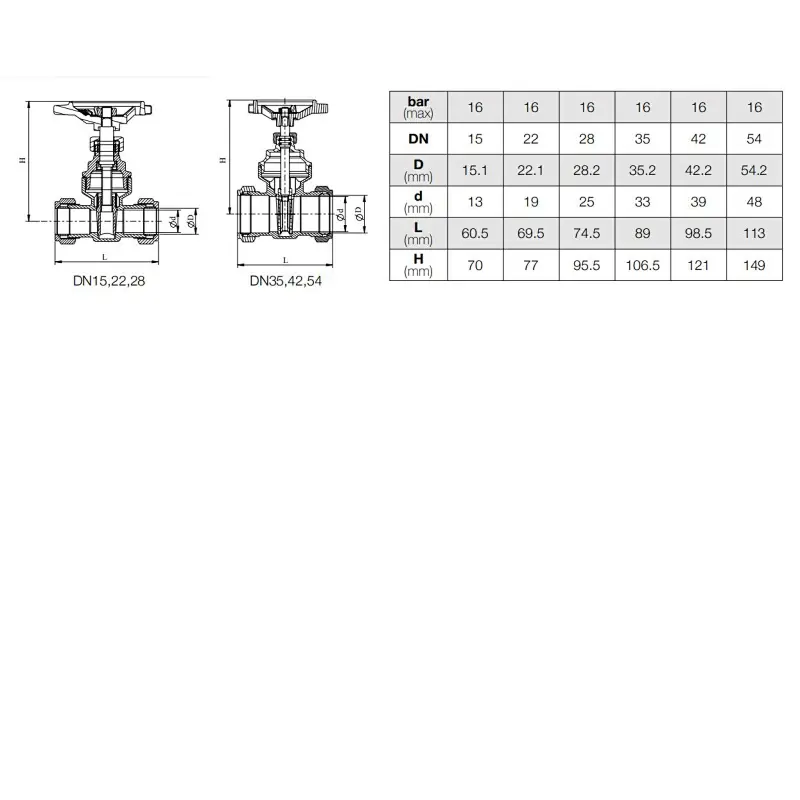 Gate Valve Compression Ends