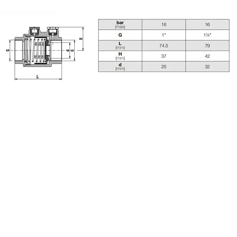 Spring Check Valve Drain-off