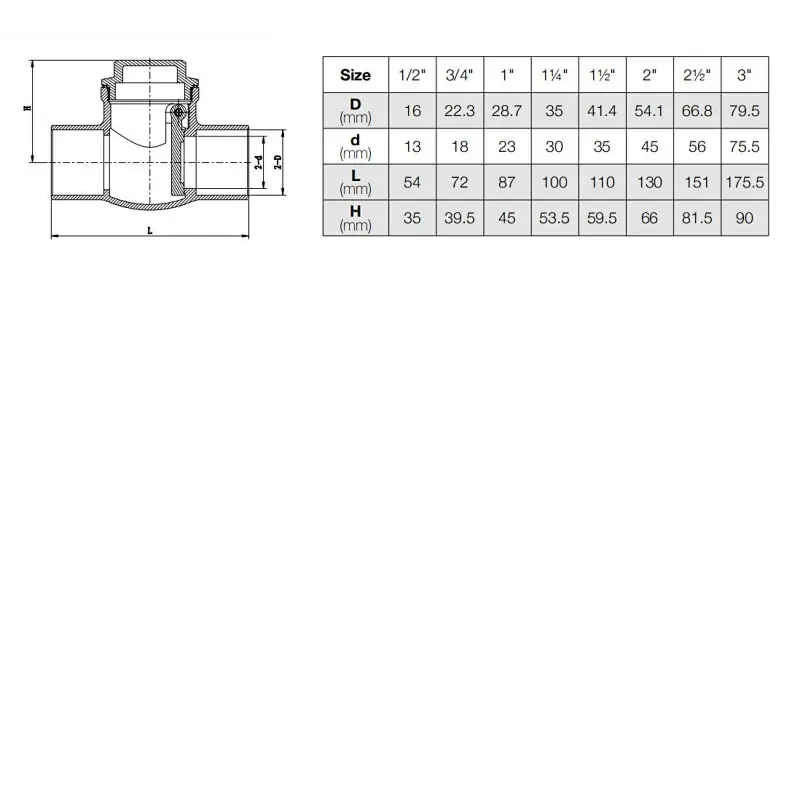 Swing Check Valve Solder Ends