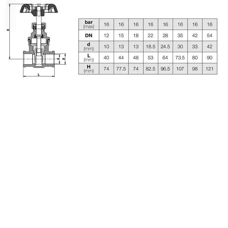 Gate Valve Solder Ends PN16