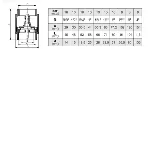 Spring Check Valve Brsas Disc