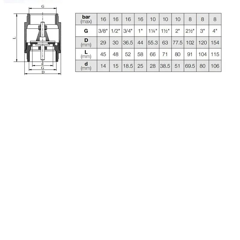 Spring Check Valve Brsas Disc