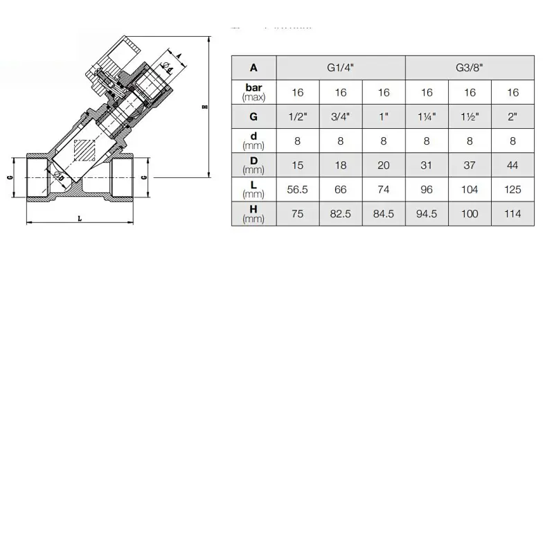 Y Filter with Mini Ball Valve