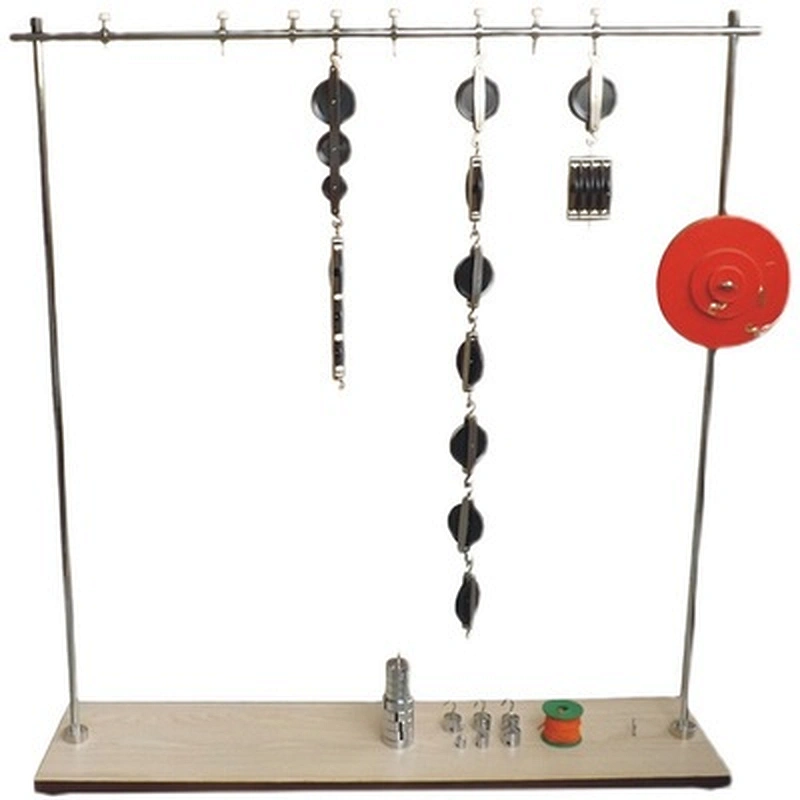 advanced pulley demonstration